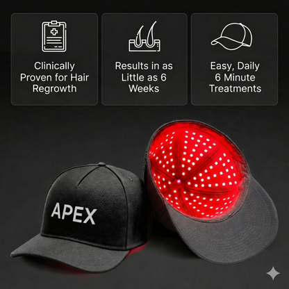 Apex Red Light Therapy Hat