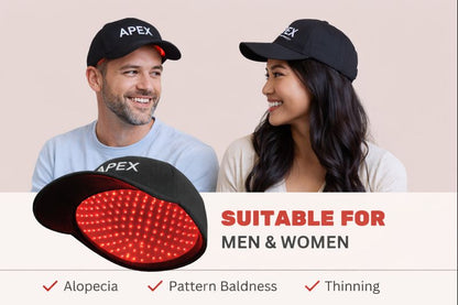 Apex Red Light Therapy Hat